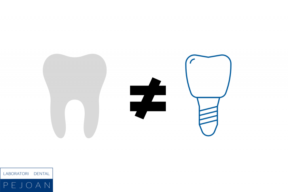 Un laboratorio protésico puede estar dentro de una clínica dental